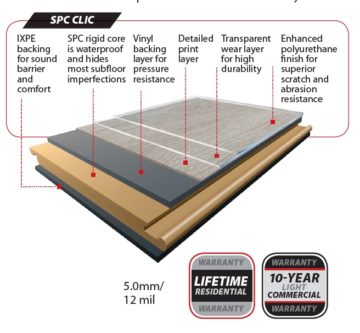 Natchez 5.0mm SPC Floor Diagram