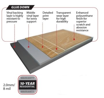 Natchez 2.5mm Floor Diagram