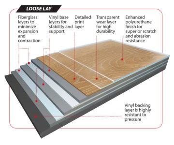 Natchez 5.2mm SPC Floor Diagram